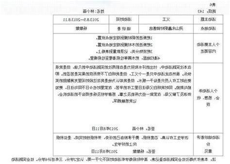 关于大学生暑期社会实践的通知,要去社会实践的通知单上会写什么