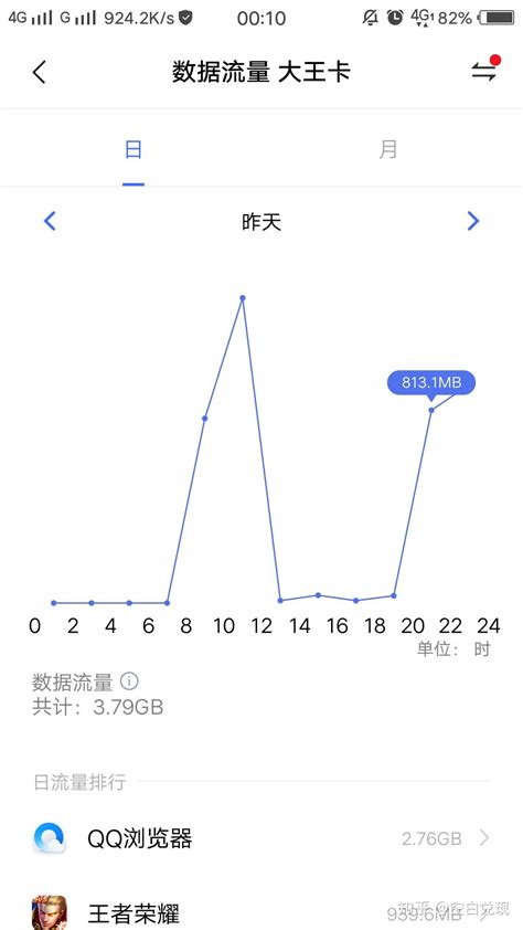 大王卡办理流程经验 办大王卡的流程