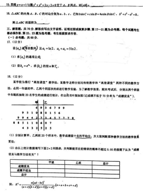 为什么高考前放假,为什么高考前学生要放假一周