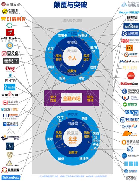 金立手机销售怎么样,金立手机质量如何