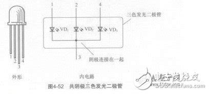 激光二极管为什么有三个接头,光猫为什么有千兆口和百兆口