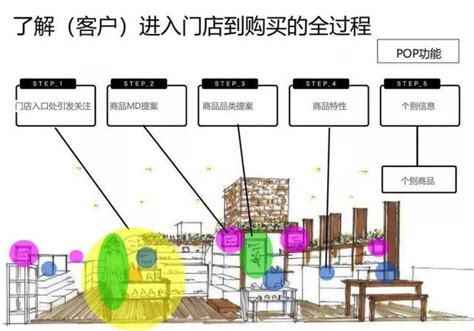 记忆被储存在哪里,记忆储存在大脑细胞里