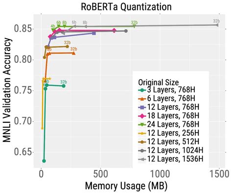如何提高预算的准确性,提高预算准确性的建议与对策