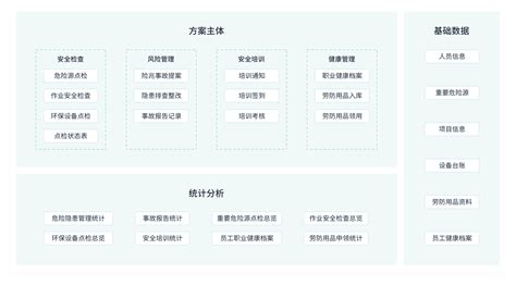 新员工培训的流程是什么,员工培训题目是什么