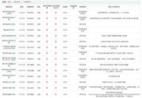 山东省委举行新闻发布会,新闻发布会稿怎么写