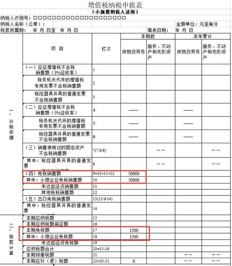 增值税对个体户开票要求,个体工商户怎么开增票