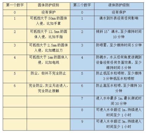 为什么现在的耳机,难道以前的都是假的