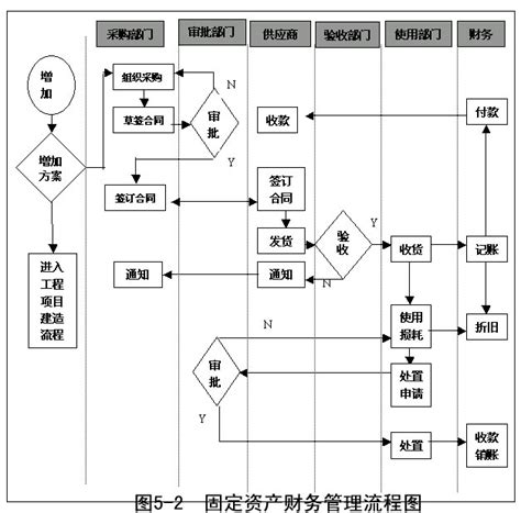 港资企业做采购怎么样,有在港资企业呆过的吗