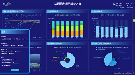 web前端开发教程 前端开发项目案例