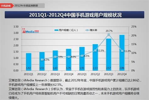 哪个国产机适合玩游戏,国产手机玩游戏