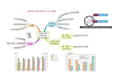 三本文科什么专业好,高三文科生成绩不算好