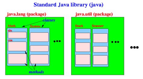 100本java电子书推荐,java教程pdf