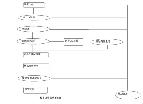 计步软件哪个省电,手机计步器软件哪个好用一些