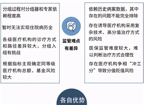 中国车险哪家强,车险哪家公司的好