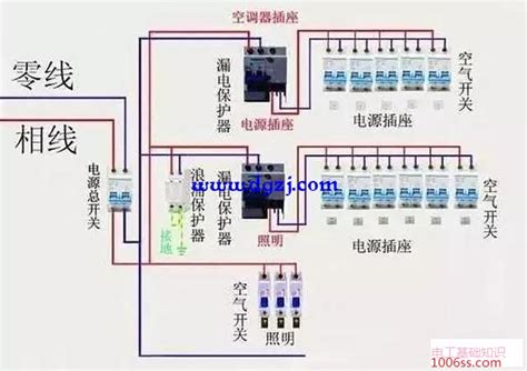 最常见电路连接实物图,电工最常见电路