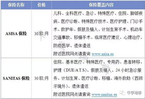 保险案例12个,网上都是骂保险骗人的