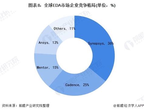 中国社会科学院,国产化替代