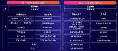 摄影师为什么喜欢用定焦镜头,很多摄影师喜欢用M档拍摄