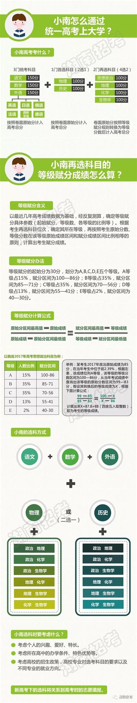 哲学为什么冷门,哲学为什么这么难啃呢