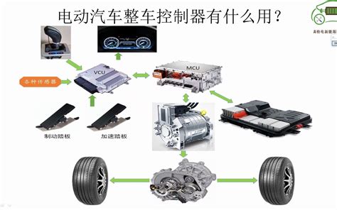 3款新能源四轮车,新能源电动车