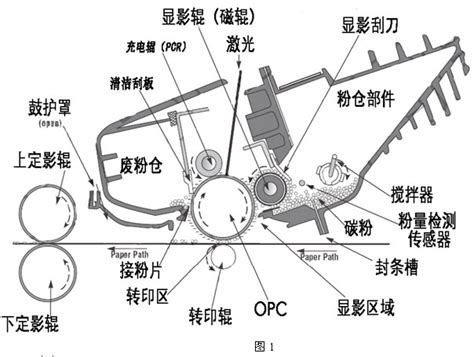 刷机能不能设计系统,苹果刷机能不能降系统