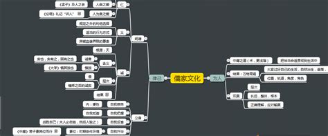 分布式技术,如何实现一个分布式定时器