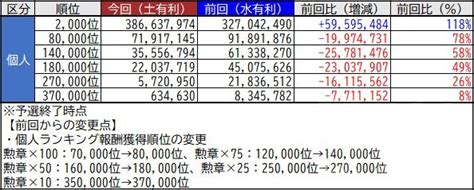 ccq 什么游戏,命运2新手怎么玩