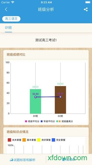 丽升阅卷客户端手机下载 天一阅卷客户端手机下载