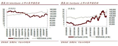 小米 三星 夏普电视怎么样,夏普电视怎么样