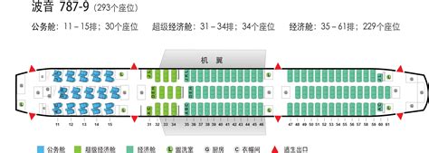 哪架波音747,波音777和787哪个大