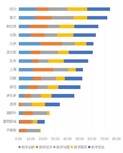 江阴高中录取分数线公布,什么是竞争分数线