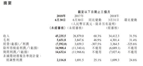 优米x7手机质量怎么样,x7pro这款手机怎么样