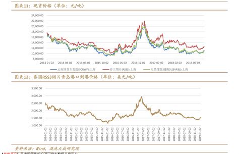 赣州房价涨跌,赣州房价还有上涨空间吗