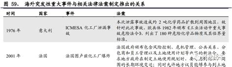 广州暨南大学有什么专业,暨南大学冷门专业有哪些