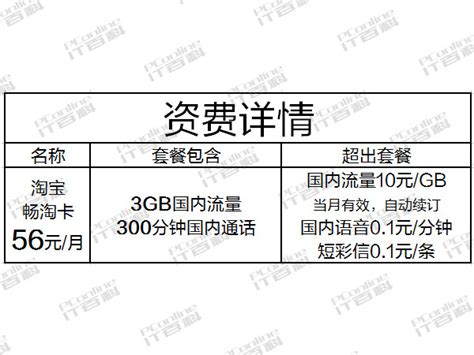 月租便宜通话时间长的卡 通话时间多还便宜的卡