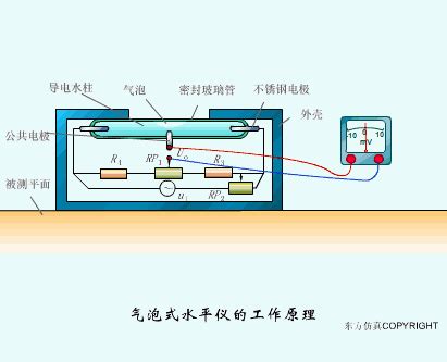 《传感器原理及工程应用》第四版,传感器原理及应用