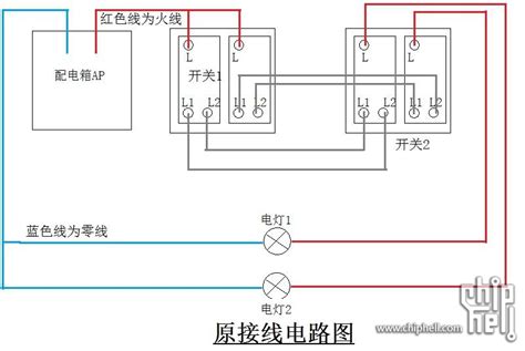 智能家居哪个好用,哪个系统更好用