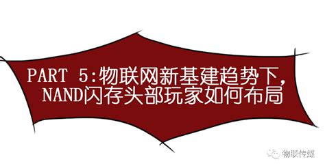 云为什么要移动硬盘,用移动硬盘好还是云存储好