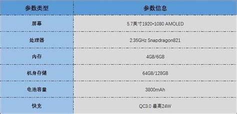 哪个软件可以制作微信表情包,微信如何制作表情包图片