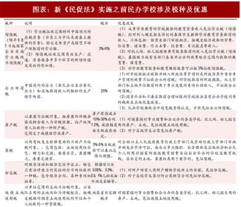 持续释放税收政策红利,税收政策如何促进民族文的发展