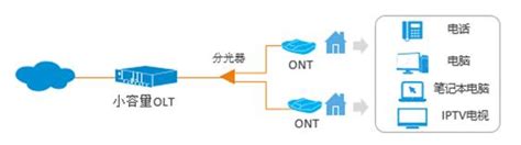 会唐网和会小二哪个好,转转和闲鱼哪个的可信度高