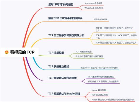 内容提纲是什么意思,采访提纲是什么意思