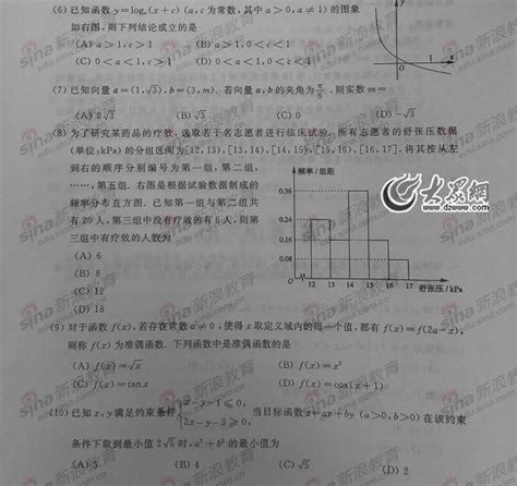 山东高考 什么试卷,如果高考全国统一试卷