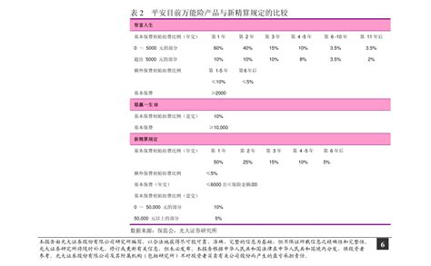 上海韦尔半导体股份有限公司,韦尔半导体股票