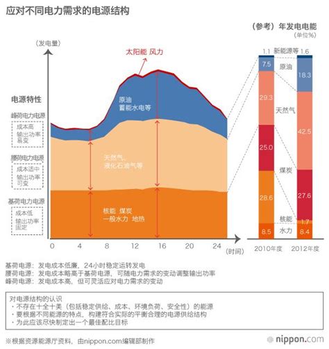 阿里巴巴股票为什么在美国上市,阿里巴巴为什么可以在美国