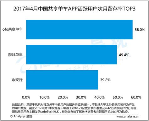 探探是哪个电视推荐的,哪个更为真实