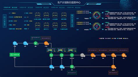 如何在手机上制作APP 在手机上制作app软件