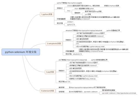 7a07860.js&quot;],python的特点