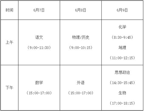 2018零分高考 为什么,如何评价高考0分作文