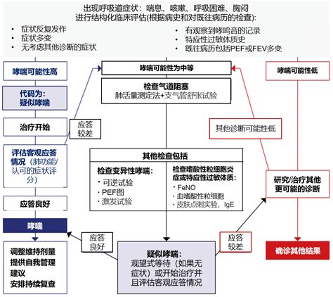 有关策划的文献有哪些,活动策划的参考文献.doc